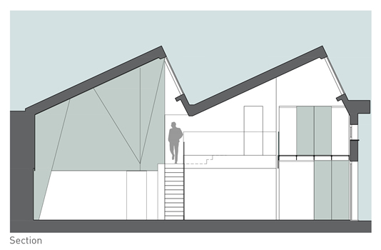sezione loft